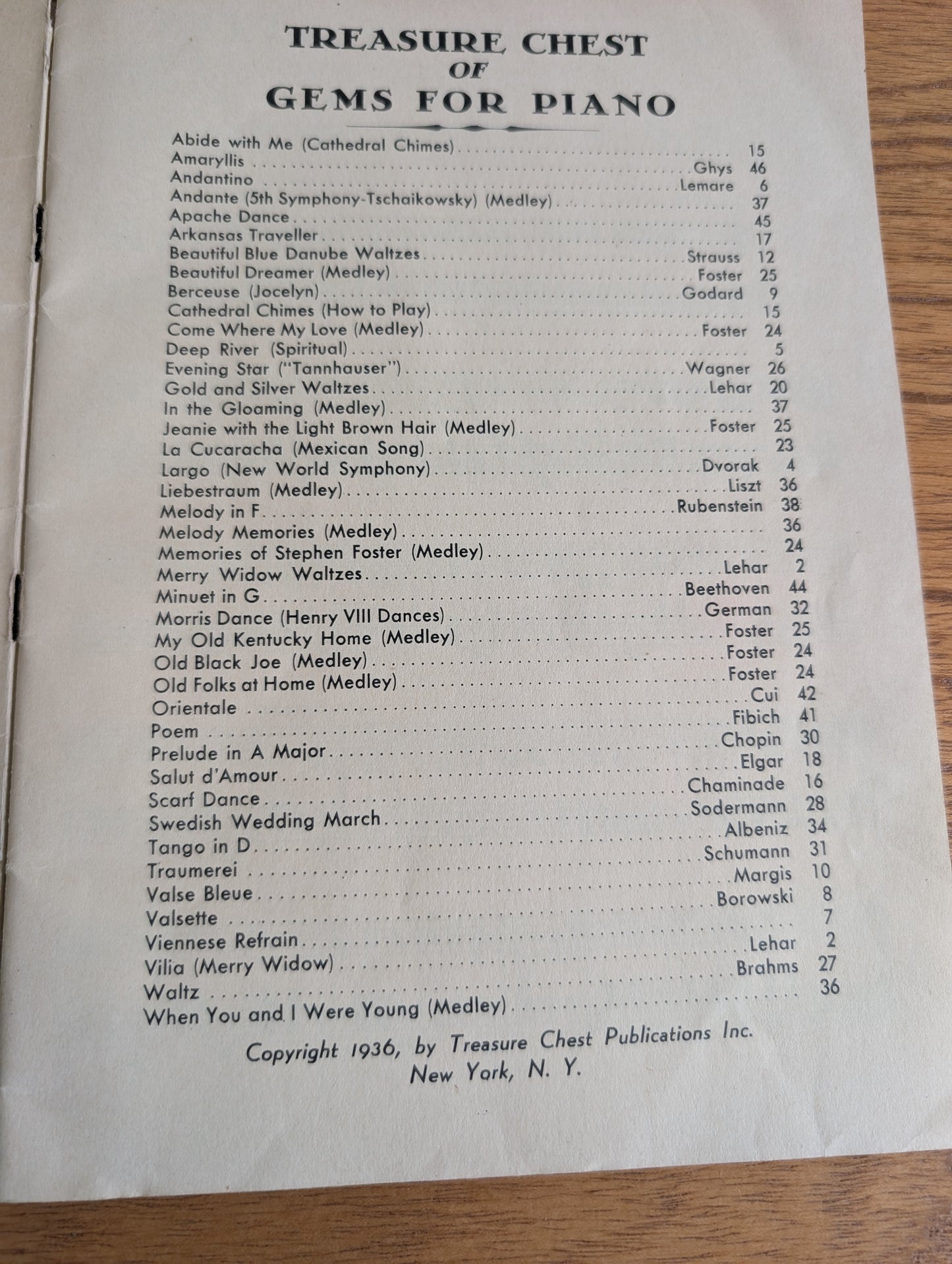 Treasure Chest of Gems for the Piano Copyright 1936